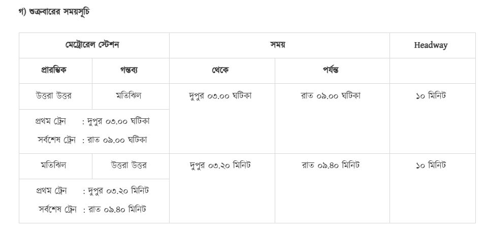 মেট্রোরেলের সময়সূচি শুক্রবার